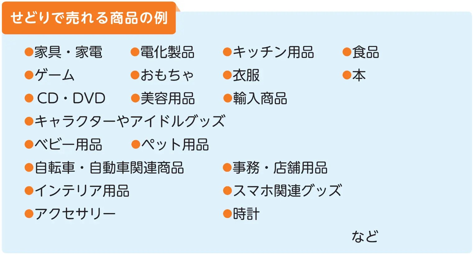 せどりで売れる商品の例