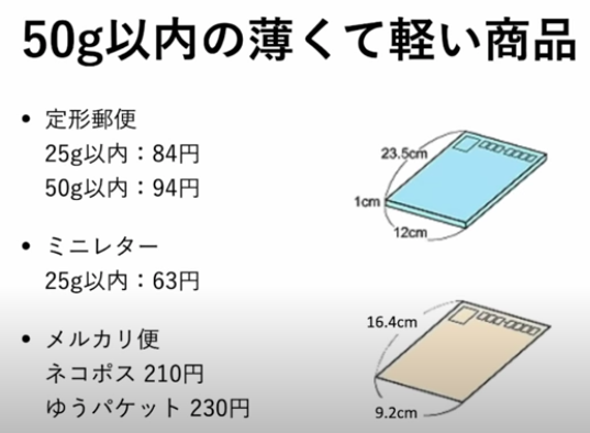 スクリーンショット 2022-06-07 23.46.25