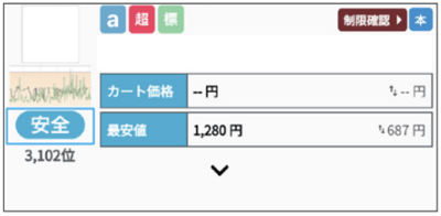 真贋調査の安全性