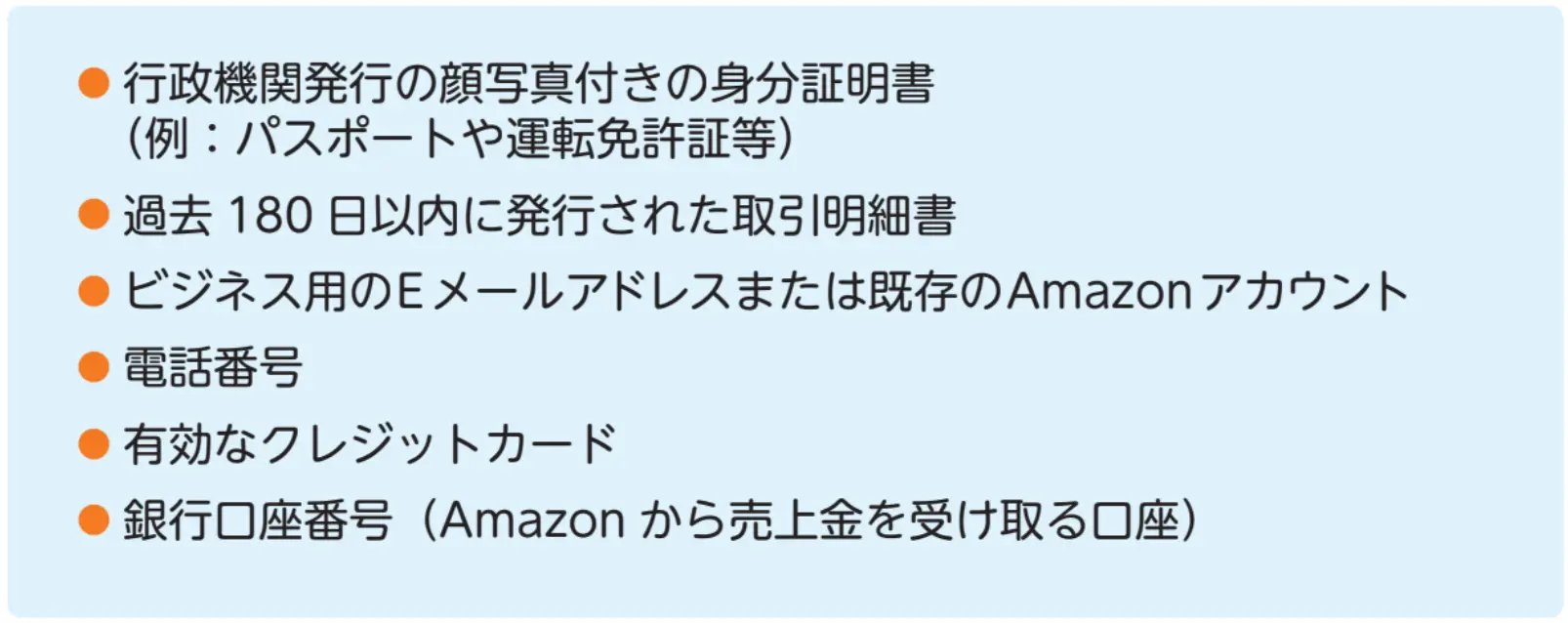 Amazonのアカウント登録に必要な書類