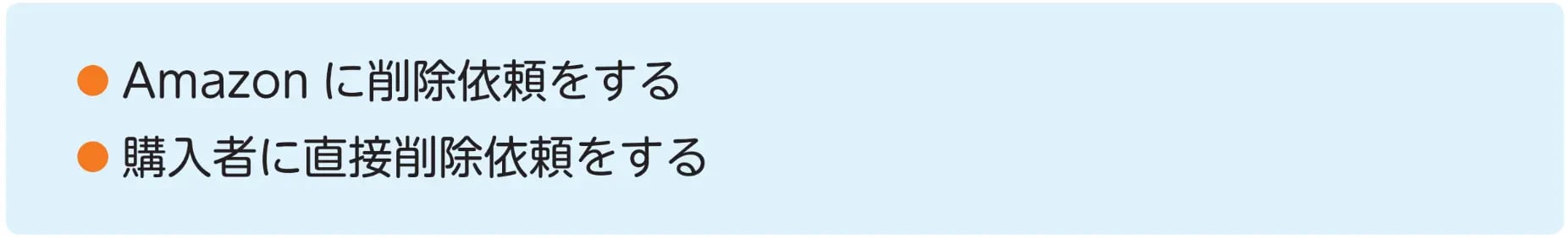 Amazonへの削除依頼の手順1