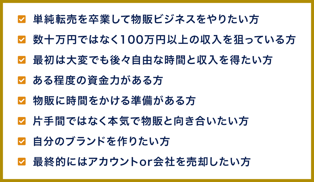 クーポン利用で2750円&送料無料 中国仕入れアメリカAmazon世界転売