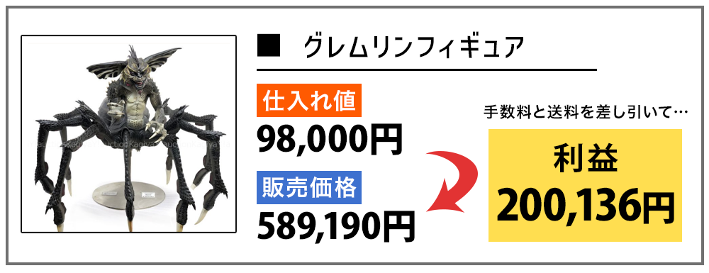 グレムリン