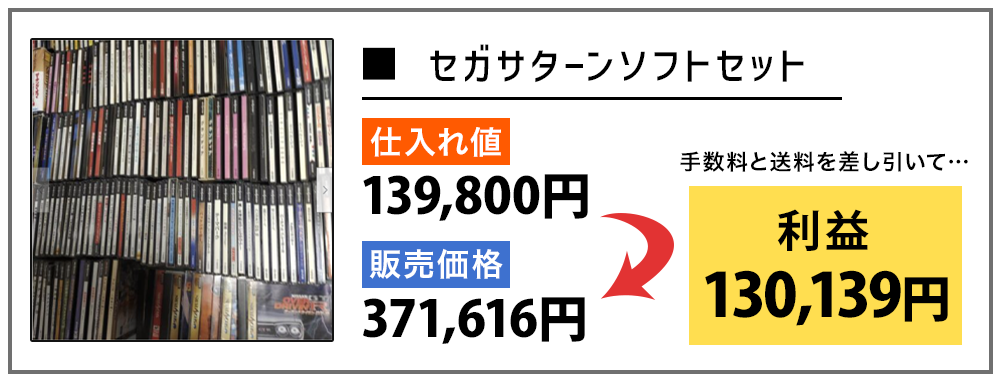 セガサターン
