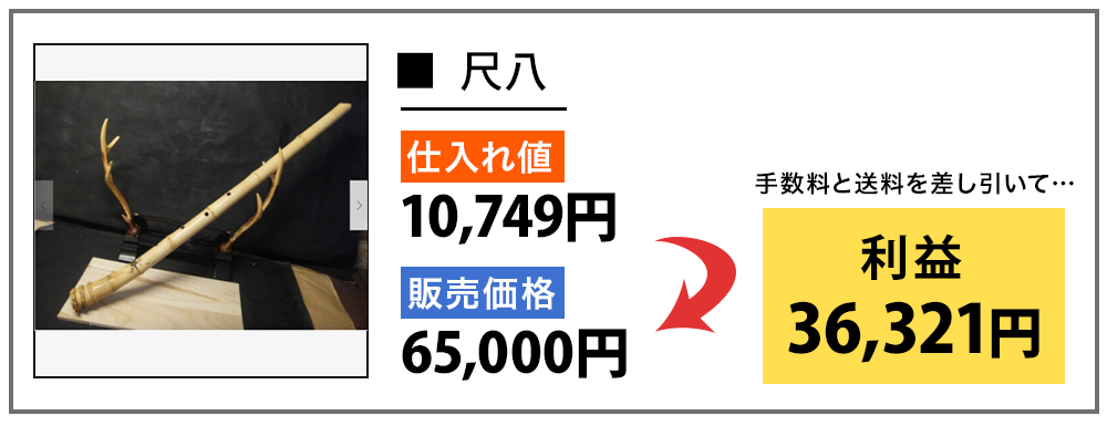 尺八