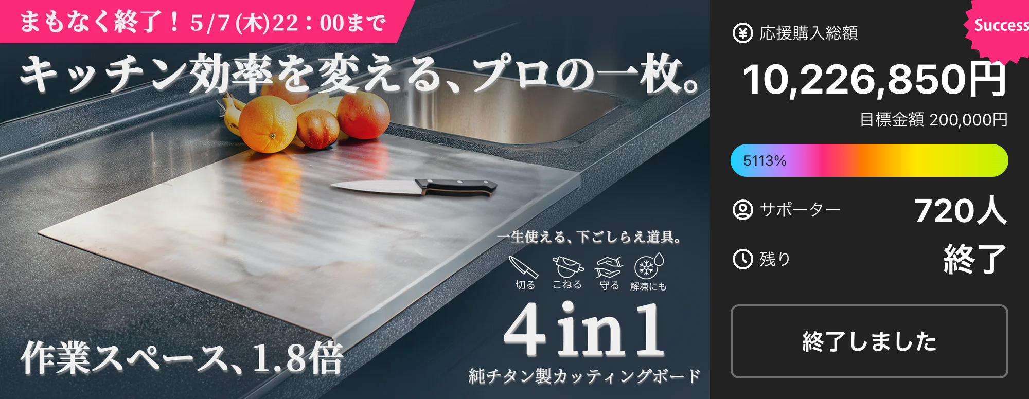 実績1